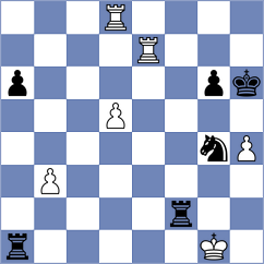 Gombocz - Cezila (Chess.com INT, 2020)