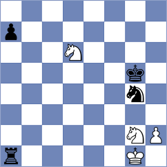 Hernandez Jimenez - Lin (chess.com INT, 2024)