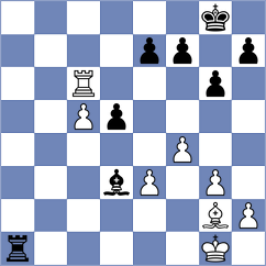 Farmani Anosheh - Winkels (chess.com INT, 2022)