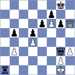 Salazar Cabezas - Shevelev (Chess.com INT, 2021)