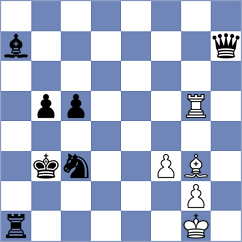 Zigmund - Tomanec (chess.com INT, 2021)