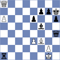 Buscar - Skotheim (chess.com INT, 2024)