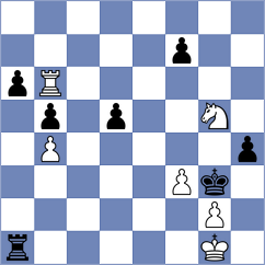 Budrewicz - Pranesh (chess.com INT, 2024)