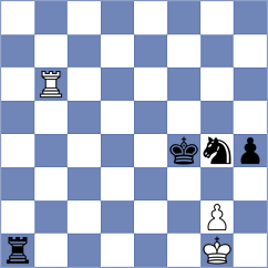 Mahdavi - Haydon (chess.com INT, 2024)
