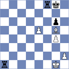 Fajdetic - Sasvatha A (chess.com INT, 2023)