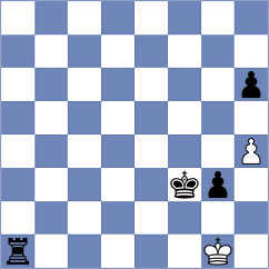Wachinger - Altun (chess.com INT, 2022)