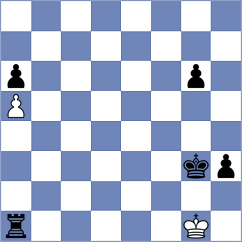 Aliyev - Sargissyan (Chess.com INT, 2020)