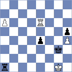 Smirnov - Vyatkin (Chess.com INT, 2020)