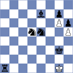 Glidzhain - Shafigullina (Chess.com INT, 2020)