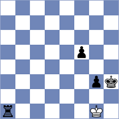 Rose - Zhuk (chess.com INT, 2023)