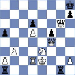 Essing - Szyszylo (chess.com INT, 2024)