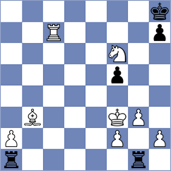 Zhigalko - Grunberg (chess.com INT, 2023)