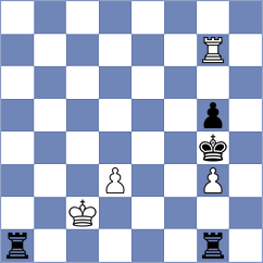 Finegold - Prilleltensky (Chess.com INT, 2021)
