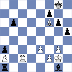 Ibrahimli - Popilski (chess.com INT, 2021)