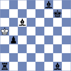 Kejzar - Popilski (chess.com INT, 2023)