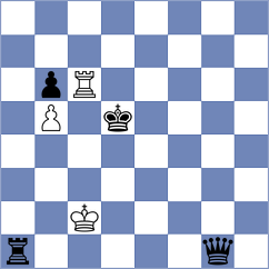 Mitrabha - Zemlyanskii (chess.com INT, 2023)