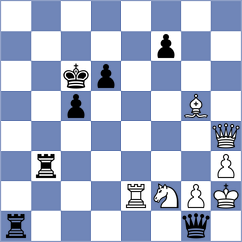 Shishkov - Vantika (chess.com INT, 2024)