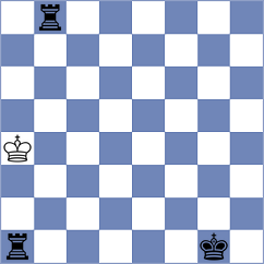 Atabayew - Vitiugov (chess.com INT, 2021)