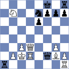 Alivand - Gubareva (Chess.com INT, 2021)