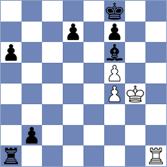 Dobrijevic - Zhang (chess.com INT, 2023)