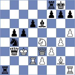 Aishwarya N - Berago (FIDE Online Arena INT, 2024)