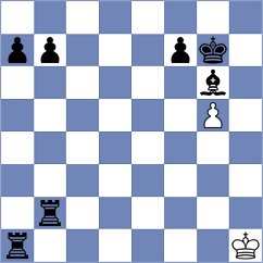 Raptis - Pesotskiy (Chess.com INT, 2020)