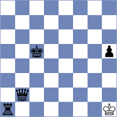 Harutyunyan - Tifferet (chess.com INT, 2023)