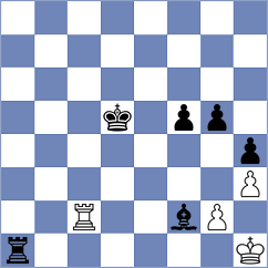 Miellier - Dourerassou (Chess.com INT, 2020)