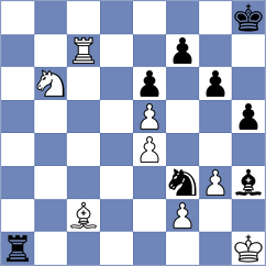 Yanev - Bachmann (Chess.com INT, 2020)