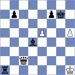 Daggupati - Zhuravlev (chess.com INT, 2021)