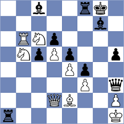 Atanejhad - Karttunen (chess.com INT, 2023)