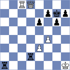 Herman - Ruiz Aguilar (chess.com INT, 2024)