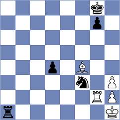 Olenik Campa - Gholami Orimi (chess.com INT, 2024)