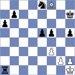 Skurikhin - Degenbaev (chess.com INT, 2023)