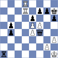 Pham Le Thao Nguyen - Golubovic (chess.com INT, 2024)