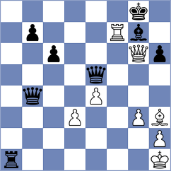 Ianov - Bilych (chess.com INT, 2022)