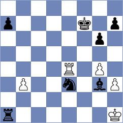 Zakirova - Kotepalli (Chess.com INT, 2021)