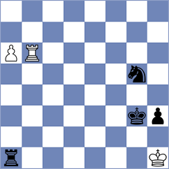 Mitrabha - Duda (chess.com INT, 2024)