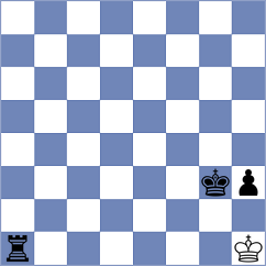 Bashylina - Titarov (chess.com INT, 2024)