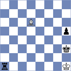 Elizarov - Pandey (Chess.com INT, 2021)