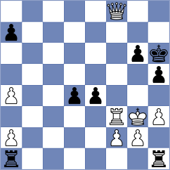 Acevedo Mendez - Dong (Chess.com INT, 2020)
