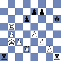 Loy - Shahade (Chess.com INT, 2020)