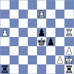 Muzzi - Kalajzic (chess.com INT, 2021)