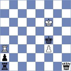 Gavilan Diaz - Rahman (Chess.com INT, 2020)