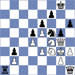 Fabris - Blanco (chess.com INT, 2023)