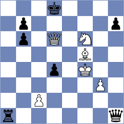 Bozanic - Novikova (Chess.com INT, 2020)