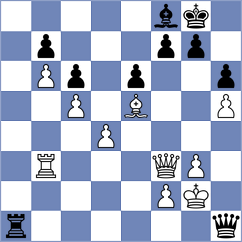 Gatterer - Sjugirov (chess.com INT, 2023)