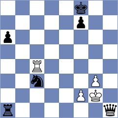 Flis - Preobrazhenskaya (chess.com INT, 2024)