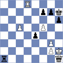Roque Sola - Lewtak (chess.com INT, 2022)