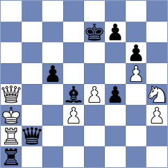 Kirchei - Samunenkov (chess.com INT, 2020)